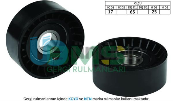 ALTERNATÖR GERGİ RULMANI TEK RULMAN P206 0413 P207 0715 P208 1219 P301 12 P3
