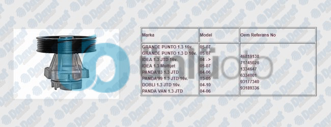 DEVIRDAIM ALBEA EGEA DOBLO CORSA C-D COMBO C LINEA IDEA PANDA ASTRA H MERIVA 1.3