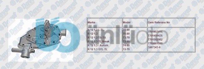 DEVIRDAIM ALT GOVDELI R12 1.3