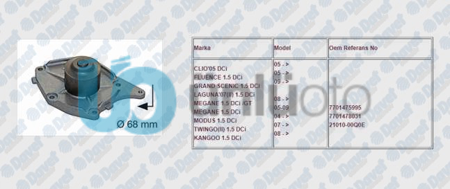 DEVIRDAIM CLIO FLUENCE GRAND SCENIC LAGUNA MEGANE MODUS TWINGO KANGOO 1.5DCI 05-