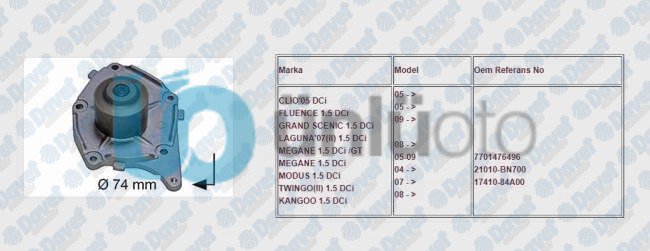 DEVIRDAIM CLIO FLUENCE LAGUNA II MEGANE TWINGO II KANGOO 1.5DCI 05- [ CAP 74MM]