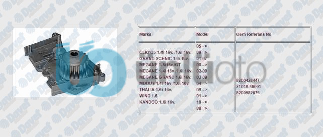 DEVIRDAIM CLIO GRAND SCENIC MEGANE MODUS THALIA KANGOO 1.4 1.6 16V 01-