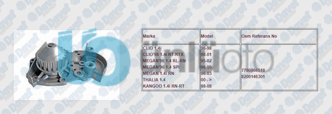 DEVIRDAIM MEGANE KANGOO EXPRESS CLIO I 1.4I RT-RXE 1.4I