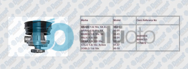 DEVIRDAIM PALIO MAREA BRAVO BRAVA STILO DOBLO SIENA 1.6 16V