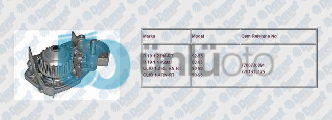 DEVIRDAIM R19 EXPRESS MEGANE KANGOO CLIO 1.4
