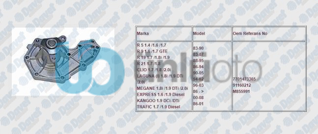 DEVIRDAIM R9 R11 FLASH DIZEL