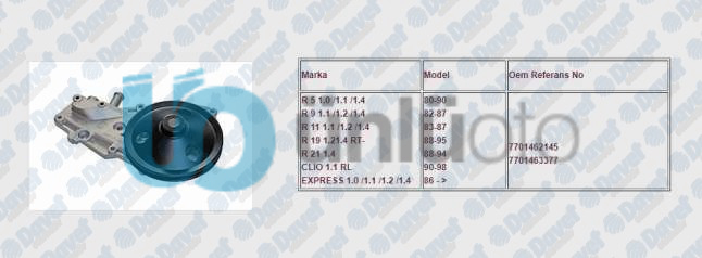 DEVIRDAIM R9-R11-R19 1.4 - CLIO I 1.1