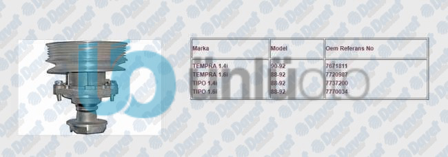 DEVIRDAIM TEMPRA TIPO UNO 1.4I 1.6I
