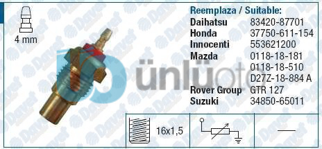 HARARET MUSURU SUZUKI-DAIHATSU-HONDA CIVIC