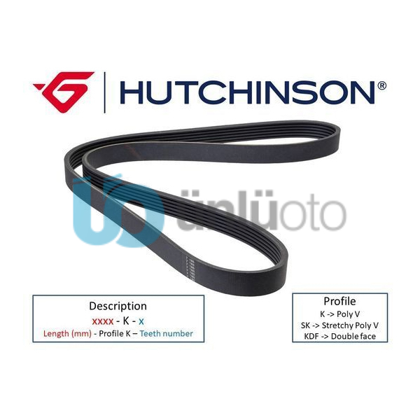 KANALLI KAYIS MERCEDES CITROEN HYUNDAI DAEWOO KIA OPEL PEUGEOT
