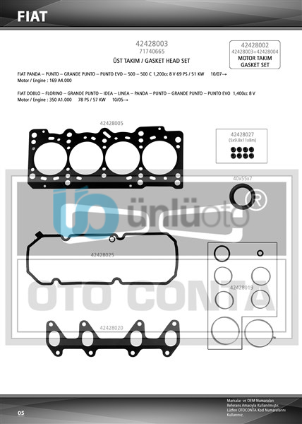MOTOR CONTA TK. FULL FIAT 500 07 DOBLO 05 FIORINO 09 GRANDE PUNTO 08 LİNEA 0