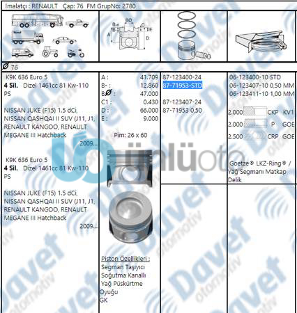 PISTON SEGMAN STD MEGANE III - RENAULT KANGOO - NISSAN QASHQAI II - NISSAN JUKE