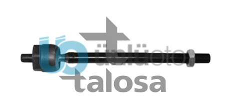 ROT MILI ON CITROEN C4 CACTUS 2014- / PEUGEOT 208 2012- / PEUGEOT 2008 2013-