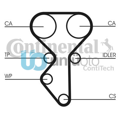TRİGER KAYIŞI 130x150 ALFA 2.0 95-05 LANCIA 1.8 94-05 5619XS