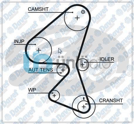 EKSANTRIK KAYISI (135x254) 135 DIS C3 1,4 HDI 02 / 02=SUZUKI LIANA 1,4 DDSI 04=
