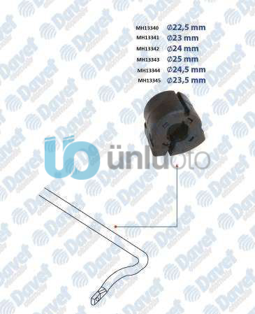 VIRAJ DEMIR LASTIGI C4 C4 PICASSO P308 RCZ CAP: (Ø:22,5MM)