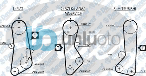 TRIGER KAYISI 122 DIS FORD LADA 1300 P100 GD122S190